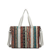 Sac PC Portable