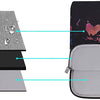 Sacoche PC Portable - Worldwide