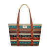 Sac Pour PC Portable